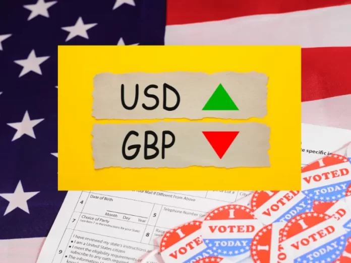 Historical price movements between GBP and the USD before a US Presidential Election